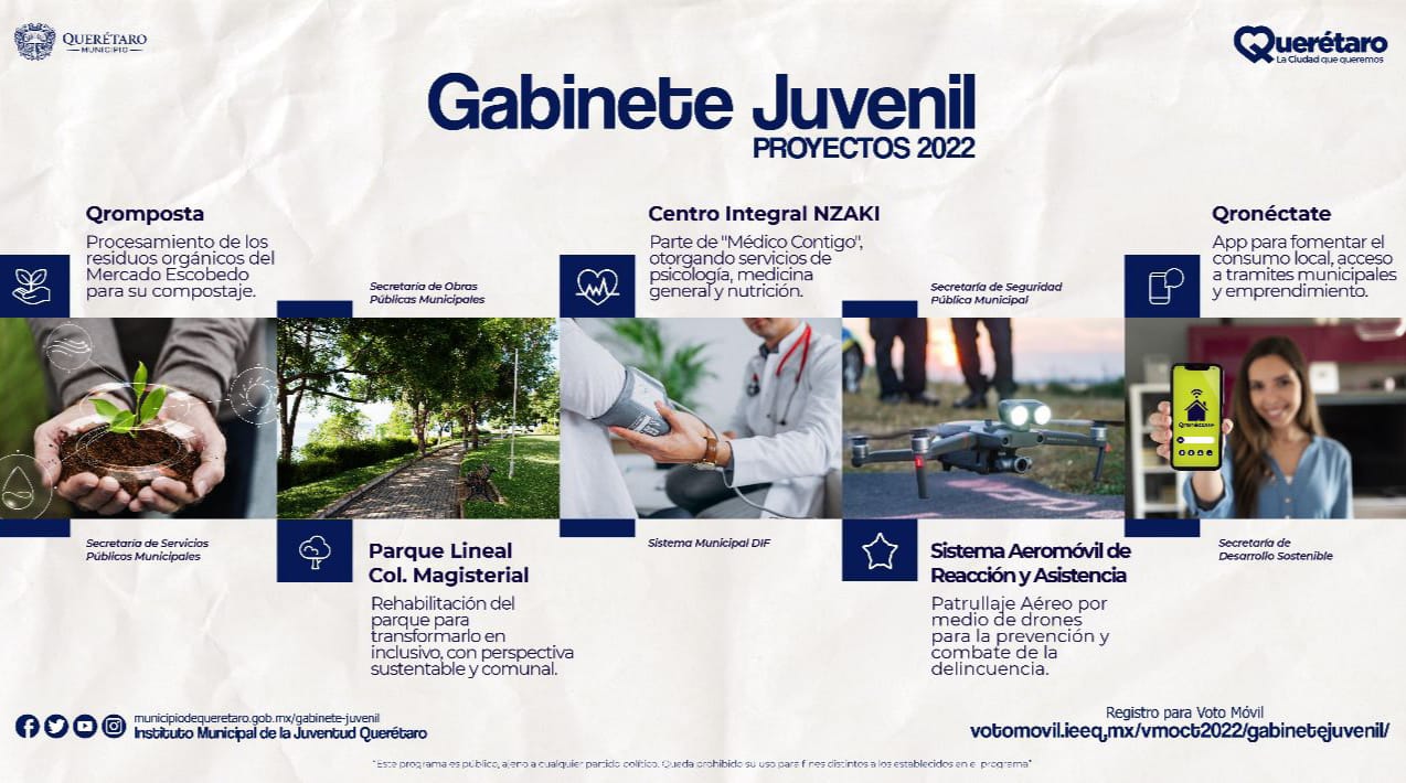 Preparan elección de proyectos del Gabinete Juvenil 2022