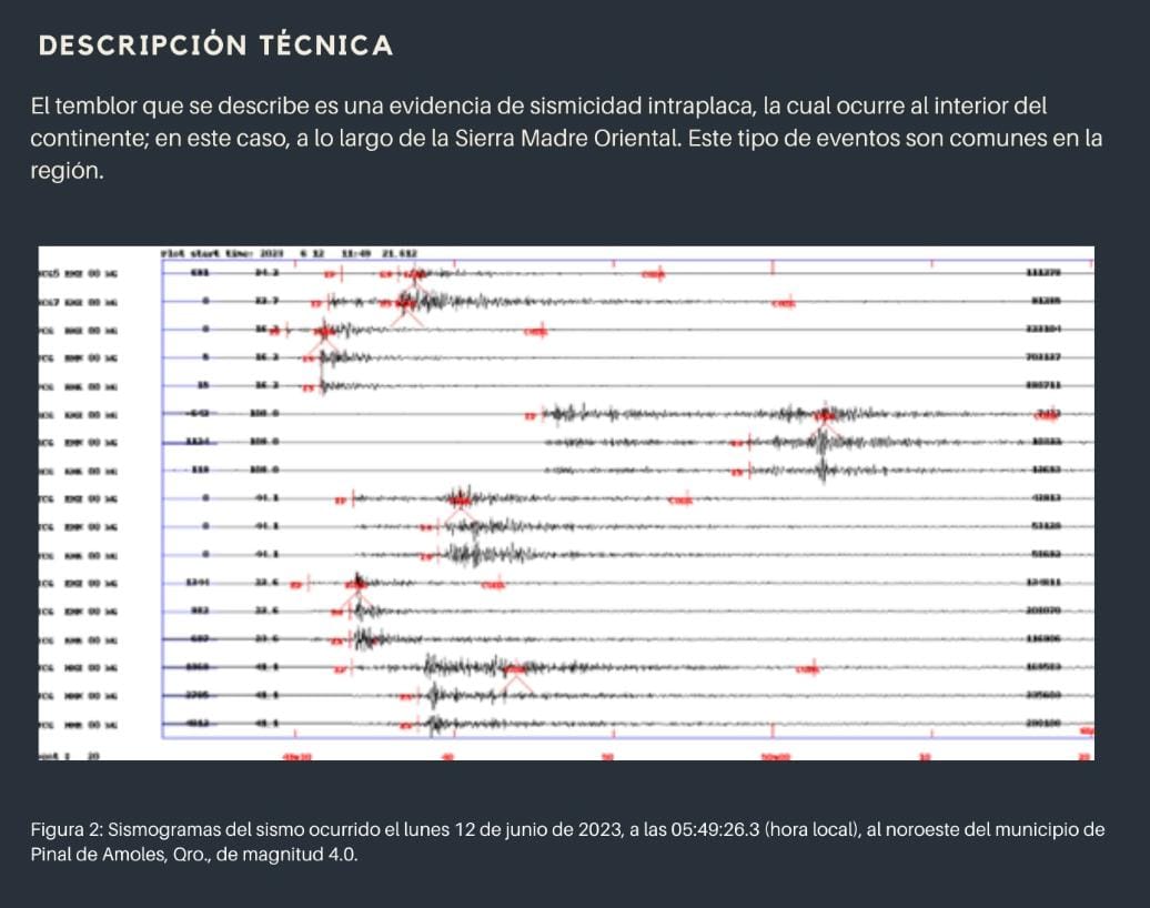 Sismo intraplaca, común en la Sierra Madre.