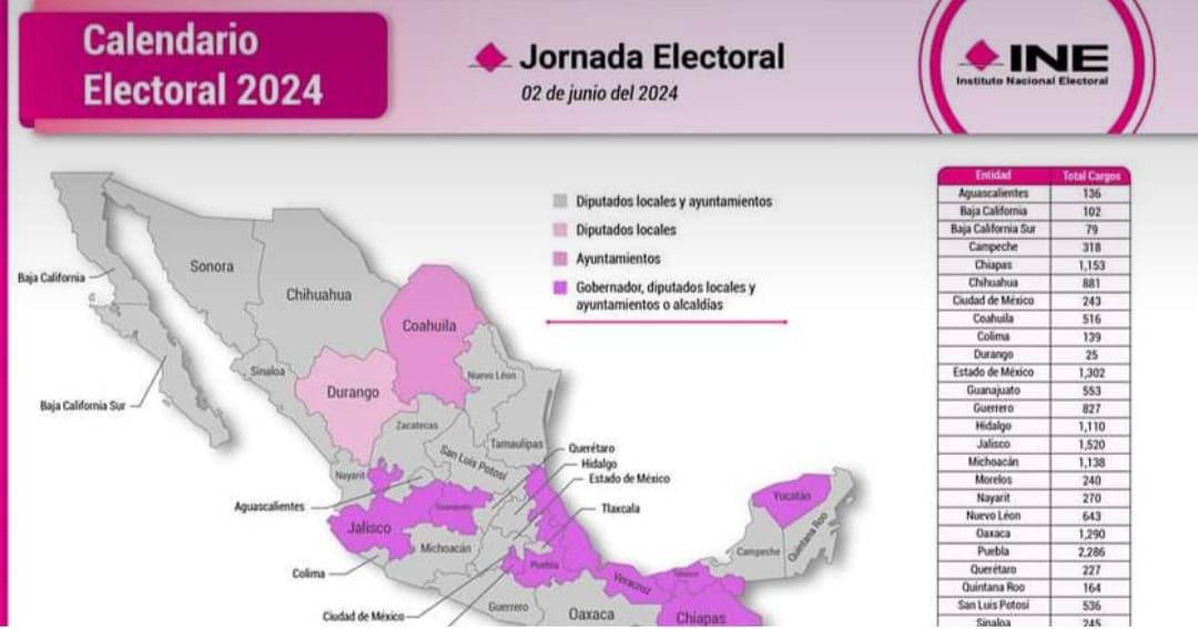INE Reincorpora más de 36 mil Registros a Lista Nominal del Electorado en el Extranjero