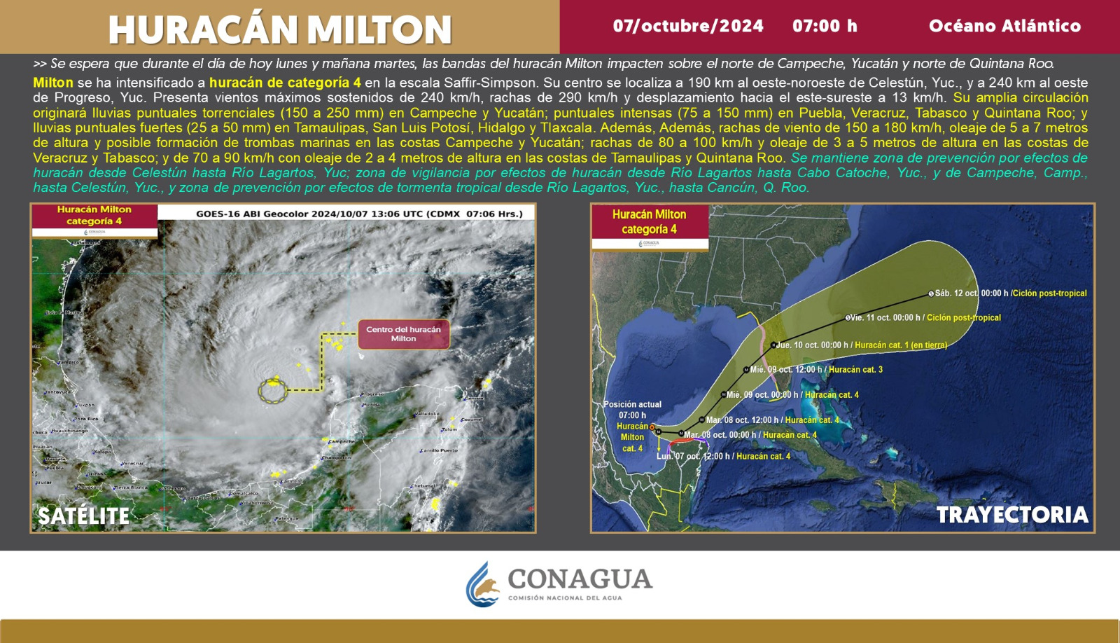 Se intensificó en las últimas horas el huracán Milton a categoría 4