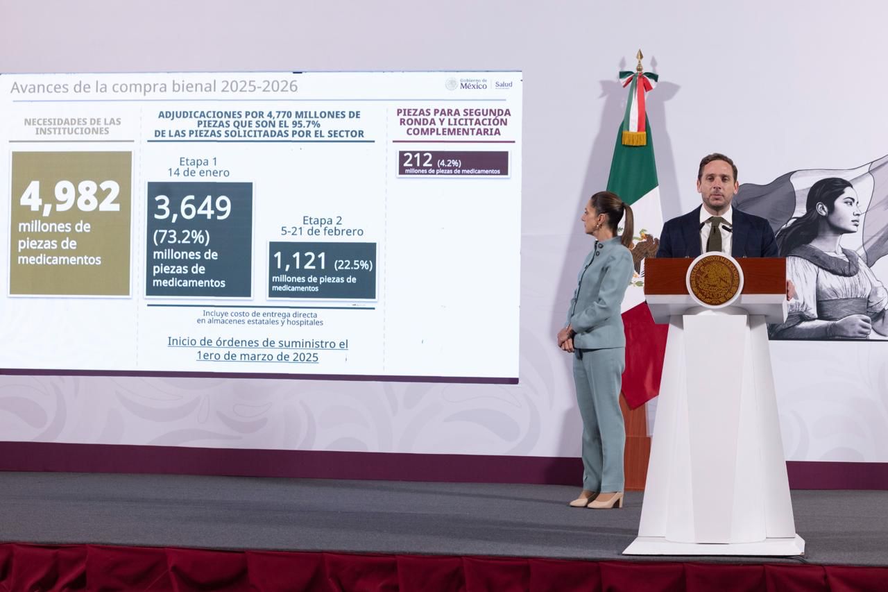 EN MARZO COMIENZA DISTRIBUCIÓN DE LA COMPRA CONSOLIDADA DE MEDICAMENTOS 2025-2026