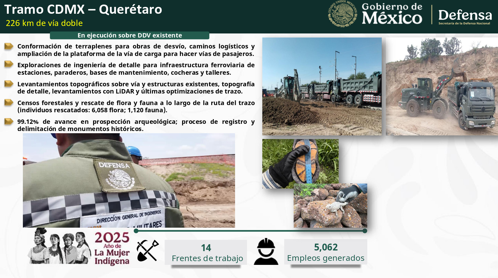 Construcción del tren México-Querétaro genera 5 mil empleos: gobierno federal