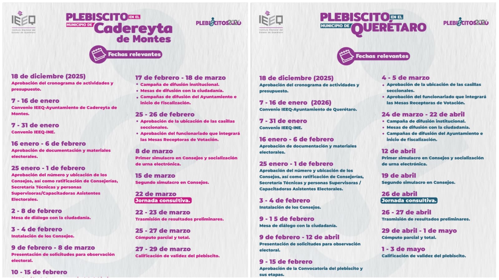 Aprueba IEEQ actividades y presupuestos para plebiscitos de Cadereyta y Querétaro capital!